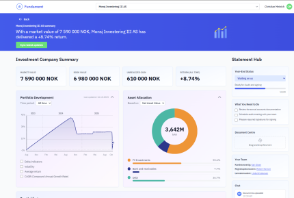 Fundament Dashboard Fundament Dashboard
