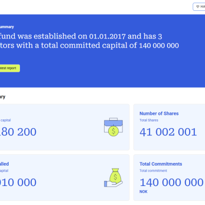 Fundament Dashboards